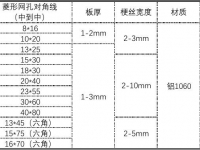 吊顶拉网板